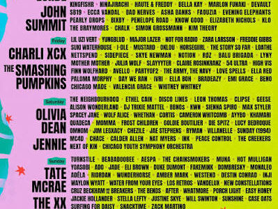 Lollapalooza 2026